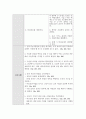 성인간호학실습 TKRA 케이스 [간호진단 및 간호과정 3개] 30페이지