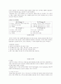 성인간호학실습_전립선암 케이스 [간호진단 및 간호과정 3개] 4페이지