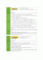성인간호학실습_전립선암 케이스 [간호진단 및 간호과정 3개] 16페이지