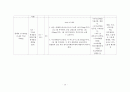성인간호학실습 폐렴케이스 [간호진단 및 간호과정 2개] 20페이지