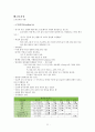 성인간호학실습 폐렴케이스 [간호진단 및 간호과정 2개] 22페이지