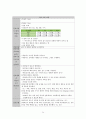 성인간호학실습 폐렴케이스 [간호진단 및 간호과정 2개] 25페이지