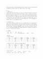 성인간호학실습 신부전 케이스 [간호진단 및 간호과정 3개] 9페이지