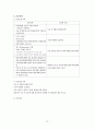 여성간호학실습_자궁근종 케이스 [간호진단 및 간호과정 4개] 13페이지
