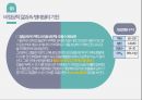 성인간호학 당뇨성케톤산증(DKA) [PPT 발표자료] 7페이지