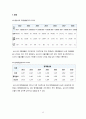 지역사회간호학 논산시 케이스 [간호진단 및 간호과정 1개] 14페이지
