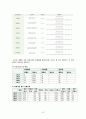 지역사회간호학 논산시 케이스 [간호진단 및 간호과정 1개] 52페이지