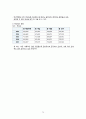 지역사회간호학 논산시 케이스 [간호진단 및 간호과정 1개] 78페이지