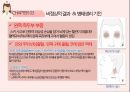 성인간호학 두개저골절 사례분석 PPT자료 [간호진단 및 간호과정 3개] 5페이지