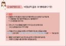 성인간호학 두개저골절 사례분석 PPT자료 [간호진단 및 간호과정 3개] 9페이지