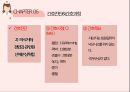 성인간호학 두개저골절 사례분석 PPT자료 [간호진단 및 간호과정 3개] 24페이지