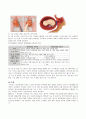여성건강간호학_주제학습 IIOC(자궁경관무력증) 4페이지