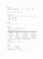 아동간호학실습-선천성 게실증 [간호진단 및 간호과정 3개] 6페이지