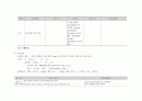 아동간호학실습-선천성 게실증 [간호진단 및 간호과정 3개] 17페이지