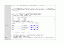 아동간호학실습-선천성 게실증 [간호진단 및 간호과정 3개] 31페이지
