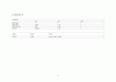 성인간호학실습_외이도염 [간호진단 8개 & 간호과정 3개] 12페이지