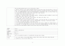 성인간호학실습_외이도염 [간호진단 8개 & 간호과정 3개] 14페이지