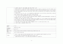 성인간호학실습_외이도염 [간호진단 8개 & 간호과정 3개] 15페이지