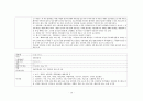 성인간호학실습_외이도염 [간호진단 8개 & 간호과정 3개] 17페이지