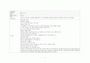 성인간호학실습_외이도염 [간호진단 8개 & 간호과정 3개] 22페이지