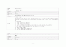 성인간호학실습_외이도염 [간호진단 8개 & 간호과정 3개] 24페이지