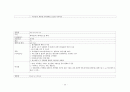 성인간호학실습_외이도염 [간호진단 8개 & 간호과정 3개] 26페이지
