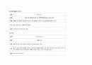 아동간호학실습_교모세포종 케이스 [간호진단5개 & 간호과정3개 ] 13페이지
