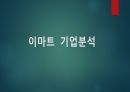 [PPT] 이마트와 구글, 다가온 5G 시대 2페이지
