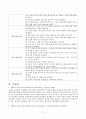 성인간호학 주제학습 [ 골격계질환 ] 9페이지