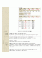 성인간호학실습 케이스스터디 [ 경막하 혈종(SDH) ]  17페이지