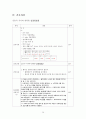 아동간호학실습 케이스스터디(호흡곤란증후군, RDS) [간호진단 및 간호과정 4개] 29페이지