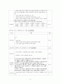 아동간호학실습 케이스스터디(호흡곤란증후군, RDS) [간호진단 및 간호과정 4개] 32페이지