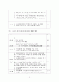 아동간호학실습 케이스스터디(호흡곤란증후군, RDS) [간호진단 및 간호과정 4개] 33페이지