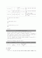 아동간호학실습 케이스스터디 (신생아 일과성 빈호흡 TTN) [간호진단 및 간호과정 4개] 9페이지