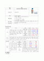 아동간호학실습 케이스스터디 (세기관지염 Bronchiolitis) [간호진단 및 간호과정 4개] 14페이지