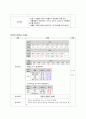 아동간호학실습 케이스스터디 (세기관지염 Bronchiolitis) [간호진단 및 간호과정 4개] 19페이지