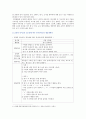 [유아언어교육] 1. 언어와 사고의 관계에 대한 Piaget와 Vygotsky의 관점을 비교 2. 유아의 혼잣말이 언어발달에 시사 3. 균형적 언어교육 접근법의 이론적 배경과 교수법을 설명하고, 균형적 언어교육 접근법에 따른 유아언어교육 활동계획안을 작성 4. 2019 개정 누리과정에서 유아언어교육과 관련된 내용 5. 포트폴리오의 개념, 의의, 장단점 7페이지