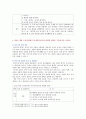 [유아언어교육] 1. 언어와 사고의 관계에 대한 Piaget와 Vygotsky의 관점을 비교 2. 유아의 혼잣말이 언어발달에 시사 3. 균형적 언어교육 접근법의 이론적 배경과 교수법을 설명하고, 균형적 언어교육 접근법에 따른 유아언어교육 활동계획안을 작성 4. 2019 개정 누리과정에서 유아언어교육과 관련된 내용 5. 포트폴리오의 개념, 의의, 장단점 8페이지
