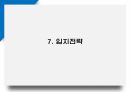 창업계획서 - 퓨전 떡 카페 창업 사업계획서 PPT 15페이지
