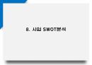 창업계획서 - 퓨전 떡 카페 창업 사업계획서 PPT 19페이지