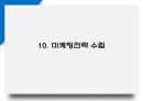 창업계획서 - 퓨전 떡 카페 창업 사업계획서 PPT 24페이지