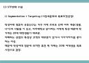 창업계획서 - 퓨전 떡 카페 창업 사업계획서 PPT 25페이지