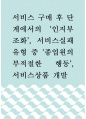 경영학 ) 서비스 구매 후 단계에서의 인지부조화, 서비스실패 유형 중 종업원의 부적절한 행동, 서비스상품 개발 1페이지