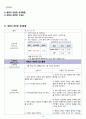 성인간호학실습 케이스스터디 (급성 신우신염 ) [간호진단 및 간호과정 2개] 10페이지