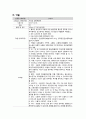성인간호학실습 케이스스터디 (급성심근경색 STEMI) [간호진단 및 간호과정 3개] 26페이지