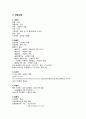 여성간호학실습 케이스스터디 (자궁경부상피내암 CIS) [간호진단 및 간호과정 2개] 8페이지