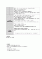 여성간호학실습 케이스스터디 (자궁경부상피내암 CIS) [간호진단 및 간호과정 2개] 24페이지