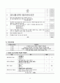 지역사회간호학실습 가족간호 케이스스터디 [간호진단 및 간호과정 4개] 17페이지