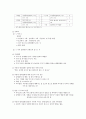 아동간호학실습 케이스스터디 (폐렴) [간호진단 및 간호과정 6개] 9페이지