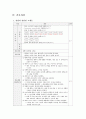아동간호학실습 케이스스터디 (폐렴) [간호진단 및 간호과정 6개] 19페이지